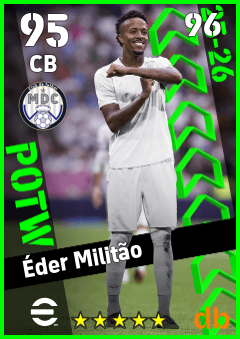 Éder Militão — CB, OVR 95, MAX 96