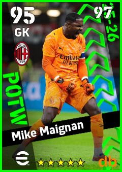 Mike Maignan — GK, OVR 95, MAX 97