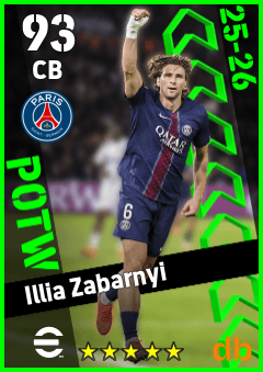 Illia Zabarnyi — CB, OVR 93, MAX 93
