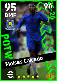 Moisés Caicedo — DMF, OVR 95, MAX 96