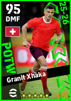 Granit Xhaka — DMF, OVR 95, MAX 95