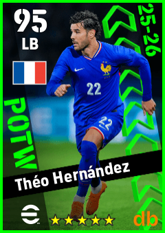 Théo Hernández — LB, OVR 95, MAX 95