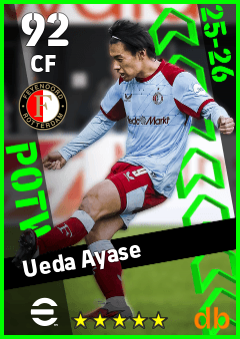 Ueda Ayase — CF, OVR 92, MAX 92