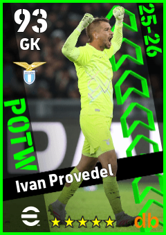 Ivan Provedel — GK, OVR 93, MAX 93