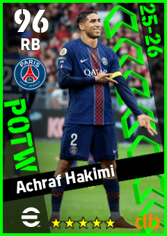 Achraf Hakimi — RB, OVR 96, MAX 96