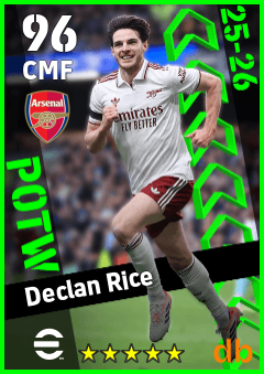 Declan Rice eFootball player card