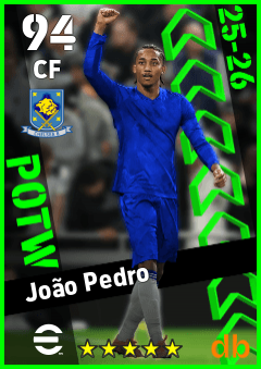 João Pedro eFootball player card
