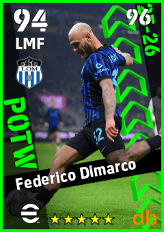Federico Dimarco eFootball player card