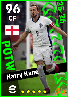 Harry Kane eFootball player card