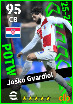 Joško Gvardiol — CB, OVR 95, MAX 95