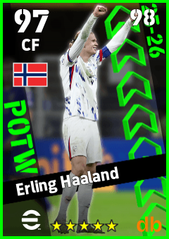 Erling Haaland eFootball player card