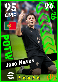 João Neves — CMF, OVR 95, MAX 96