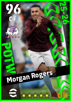 Morgan Rogers — CF, OVR 96, MAX 96