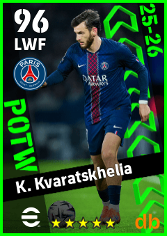 K. Kvaratskhelia — LWF, OVR 96, MAX 96