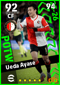 Ueda Ayase — CF, OVR 92, MAX 94
