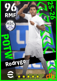 Rodrygo eFootball player card
