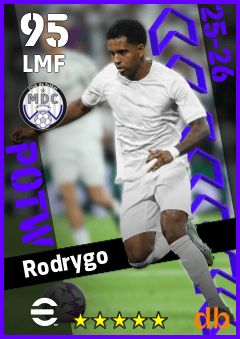 Rodrygo — LMF, OVR 95, MAX 95