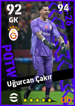 Uğurcan Çakır — GK, OVR 92, MAX 94