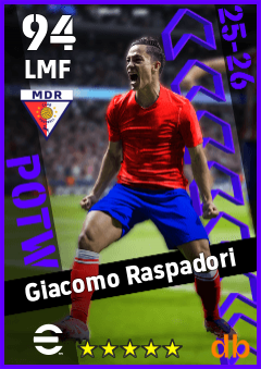 Giacomo Raspadori — LMF, OVR 94, MAX 94