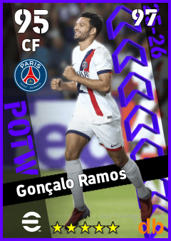 Gonçalo Ramos — CF, OVR 95, MAX 97