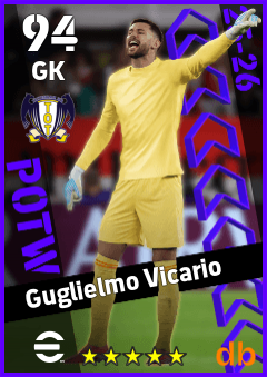 Guglielmo Vicario — GK, OVR 94, MAX 94