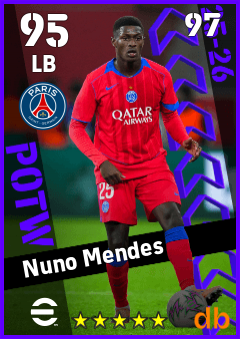 Nuno Mendes eFootball player card