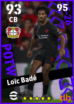 Loïc Badé eFootball player card