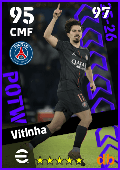 Vitinha eFootball player card