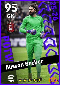 Alisson Becker eFootball player card