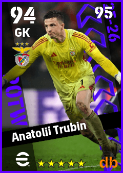 Anatolii Trubin — GK, OVR 94, MAX 95