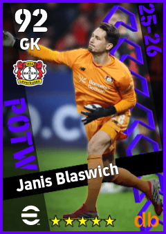 Janis Blaswich — GK, OVR 92, MAX 92