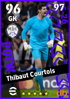 Thibaut Courtois — GK, OVR 96, MAX 97