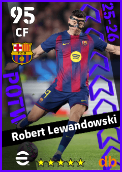 Robert Lewandowski eFootball player card