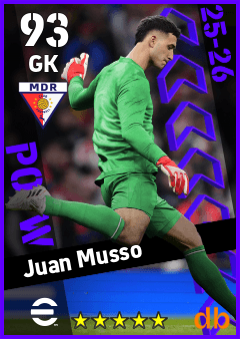 Juan Musso — GK, OVR 93, MAX 93