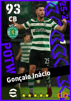 Gonçalo Inácio — CB, OVR 93, MAX 93