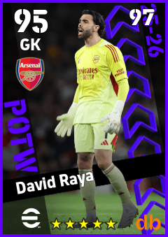 David Raya eFootball player card
