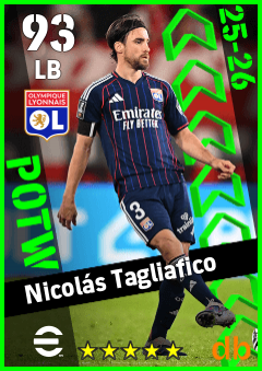 Nicolás Tagliafico — LB, OVR 93, MAX 93