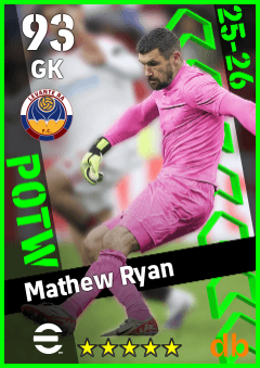 Mathew Ryan — GK, OVR 93, MAX 93