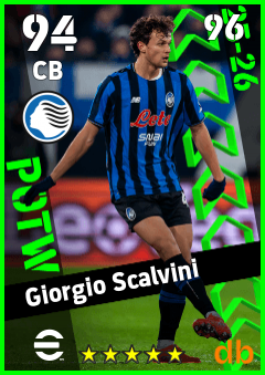 Giorgio Scalvini — CB, OVR 94, MAX 96