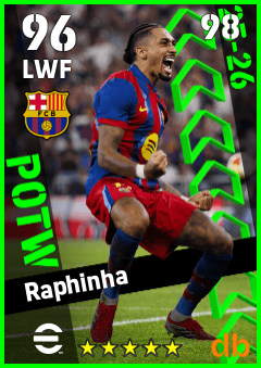 Raphinha eFootball player card