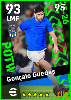 Gonçalo Guedes — LMF, OVR 93, MAX 95