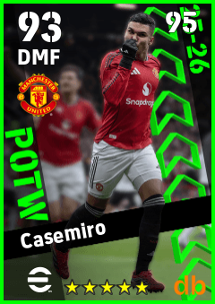 Casemiro — DMF, OVR 93, MAX 95
