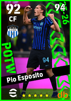 Pio Esposito — CF, OVR 92, MAX 94