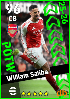 William Saliba — CB, OVR 96, MAX 96