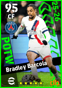 Bradley Barcola — CF, OVR 95, MAX 95
