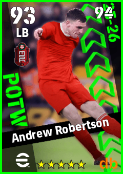 Andrew Robertson — LB, OVR 93, MAX 94