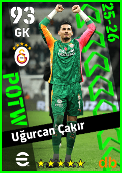 Uğurcan Çakır — GK, OVR 93, MAX 93