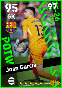 Joan García — GK, OVR 95, MAX 97