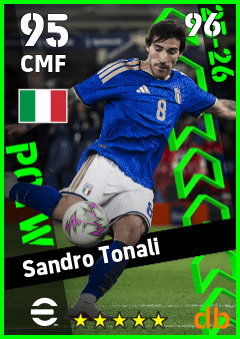 Sandro Tonali — CMF, OVR 95, MAX 96