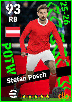 Stefan Posch — RB, OVR 93, MAX 93